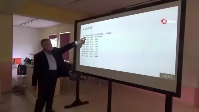 Prof. Dr. Yahya R. Laleli: 'Ellerimizi yıkamazsak korona virüsünü yatağımıza kadar taşıyabiliriz' Prof. Dr. Yahya R. Laleli: 'Ellerimizi yıkamazsak korona virüsünü yatağımıza kadar taşıyabiliriz'