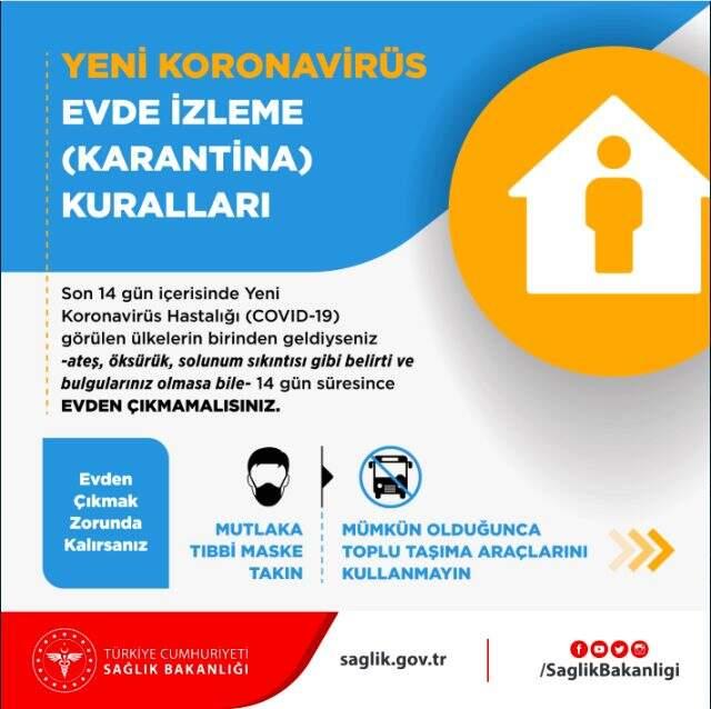 Son Dakika: Kayseri İl Sağlık Müdürlüğü'nden açıklama: Kentte tespit edilmiş vaka yok