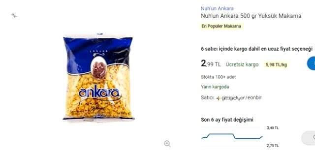Ünlü e-ticaret sitesindeki makarna ve kolonya fiyatları tepki çekti