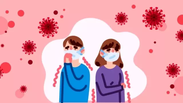 Koronavirüs Sosyal Medyaya Nasıl Yansıdı? Koronavirüs Sosyal Medyaya Nasıl Yansıdı?