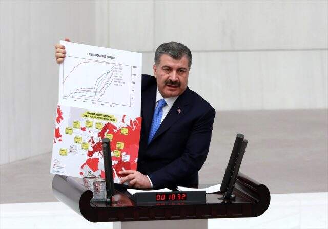 Son Dakika: Sağlık Bakanı, Meclis'te koronavirüsle ilgili konuştu: Bulaştırıcılık süresi bilinmemektedir