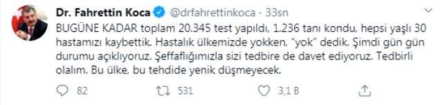 Son Dakika: Türkiye'de bugüne kadar toplam 20 bin 345 koronavirüs testi yapıldı