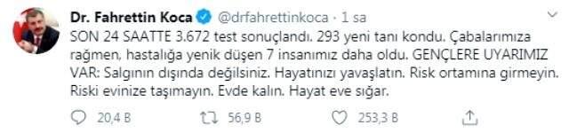 Son Dakika: Türkiye'de koronavirüsten ölenlerin sayısı 37'ye, vaka sayısı 1529'a yükseldi.
