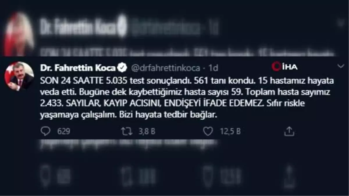 Bakan Koca: ’Son 24 saatte 5.035 test sonuçlandı.