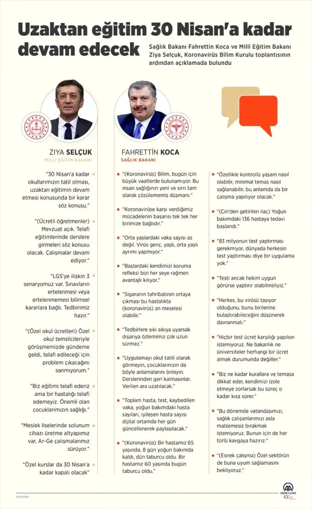 Sağlık Bakanı Koca, Koronavirüs Bilim Kurulu Toplantısı'nın ardından açıklamada bulundu: (2) Sağlık Bakanı Koca, Koronavirüs Bilim Kurulu Toplantısı'nın ardından açıklamada bulundu: (2)