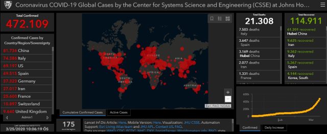 26 Mart güncel koronavirüs haritası! Dünyada kaç koronavirüs vakası var? Toplam kronavirüs ölüm sayısı, koronavirüs olmayan ülkeler hangileri?