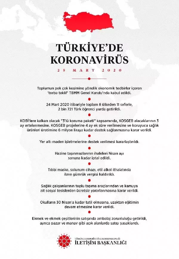 Altun, koronavirüse karşı 24 saatte alınan önlemleri açıkladı Altun, koronavirüse karşı 24 saatte alınan önlemleri açıkladı