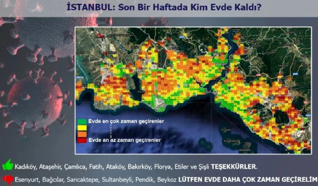 İstanbul'da son bir haftada kimler evinde kaldı? İşte çarpıcı gerçekler
