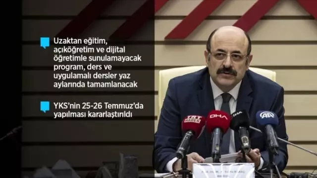YÖK Başkanı: 'Üniversitelerde bahar döneminde yüz yüze eğitim yapılmayacak YÖK Başkanı: 'Üniversitelerde bahar döneminde yüz yüze eğitim yapılmayacak
