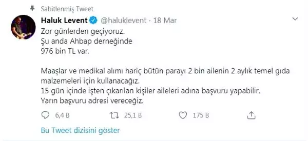 Sanat ve spor camiasından ihtiyaç sahipleri için düzenlenen kampanyaya destek Sanat ve spor camiasından ihtiyaç sahipleri için düzenlenen kampanyaya destek