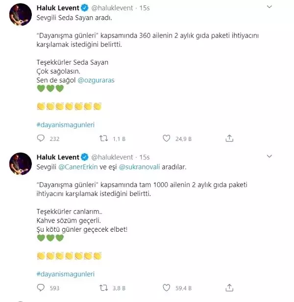 Sanat ve spor camiasından ihtiyaç sahipleri için düzenlenen kampanyaya destek Sanat ve spor camiasından ihtiyaç sahipleri için düzenlenen kampanyaya destek