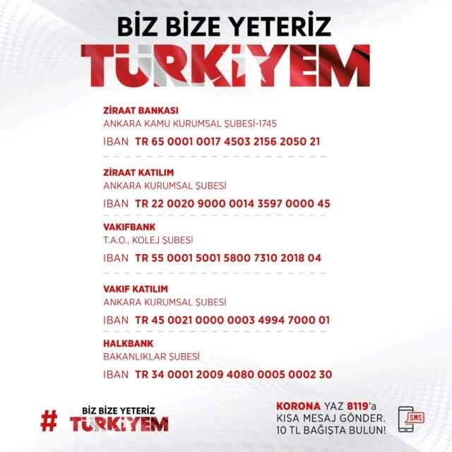 Cumhurbaşkanı Erdoğan'ın Milli Dayanışma Kampanyası'na ne kadar bağışladığı belli oldu Cumhurbaşkanı Erdoğan'ın Milli Dayanışma Kampanyası'na ne kadar bağışladığı belli oldu