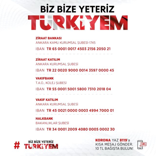 TMSF, 'Biz Bize Yeteriz Türkiyem' kampanyasına 20 milyon TL bağışlayacak