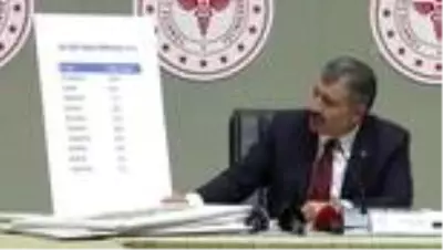(TEKRAR) Bakan Koca: ’Kovid-19 nedeniyle hayatını kaybedenlerin yaklaşık yüzde 80’i 60 yaş üstü’