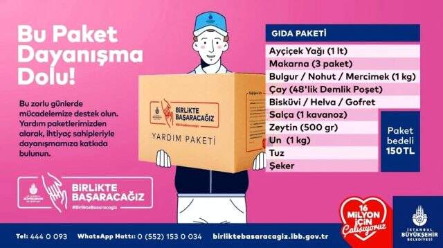 İBB Başkanı Ekrem İmamoğlu, koronavirüs yardım kolisi fiyatı ile ilgili tartışmalara cevap verdi