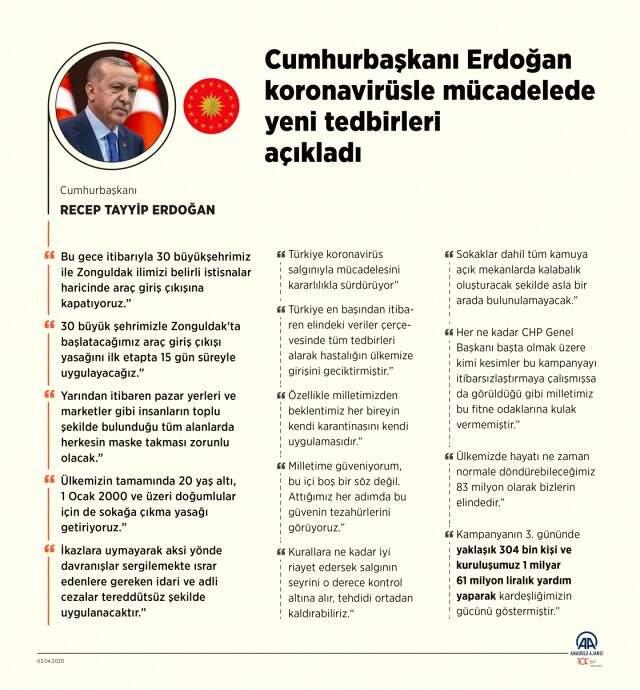 arac giris cikislarinin yasaklandigi