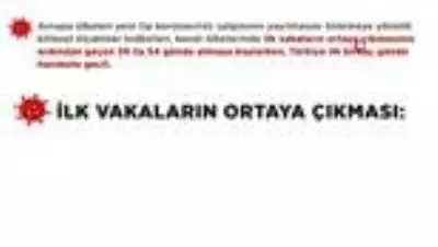 Bakan Koca, korona virüs tedbirleri kapsamında paylaşım yaptı