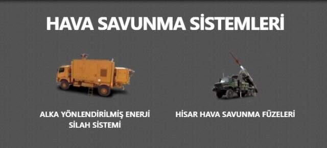 ROKETSAN nedir? ROKETSAN nerede? ROKETSAN ne zaman kuruldu? ROKTSAN'da neler üretiliyor?