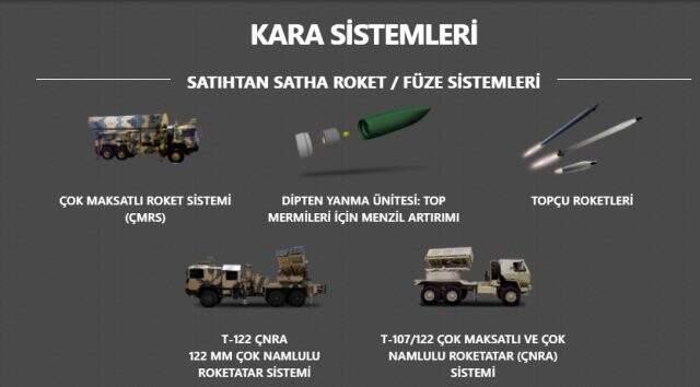 Son Dakika: Roketsan'da patlama: 3 kişi hafif yaralandı