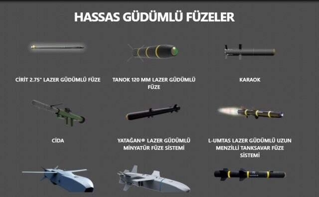 Son Dakika: Roketsan'da patlama: 3 kişi hafif yaralandı