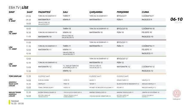 EBA TV lise haftalık ders programı nedir? Lise ders programında bu hafta hangi dersler ve konular var? EBA TV haftalık ders programı listesi! EBA TV!