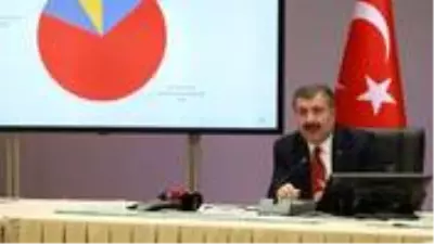 'Gencim, kronik rahatsızlığım yok' demeyin! Türkiye'de koronavirüsten ölenlerin yüzde 19'u 60 yaşın altında 'Gencim, kronik rahatsızlığım yok' demeyin! Türkiye'de koronavirüsten ölenlerin yüzde 19'u 60 yaşın altında