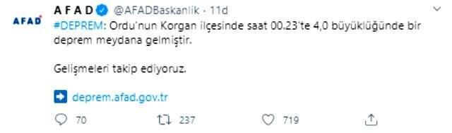 Ordu'da 4.0 büyüklüğünde deprem meydana geldi