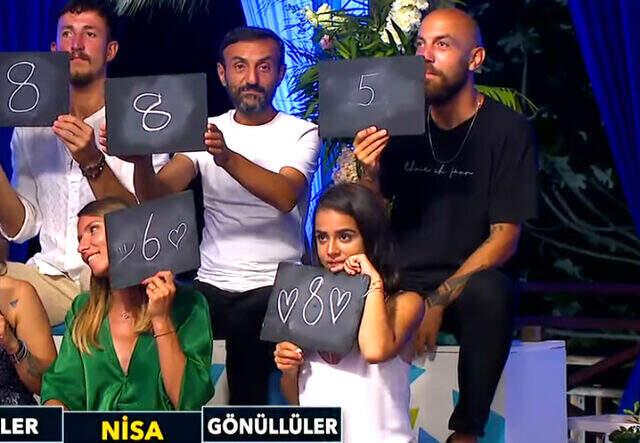 Aşk yaşadıkları konuşulan Nisa ve Sercan'ın yarışmada birbirine az puan vermesi herkesi şaşırttı.