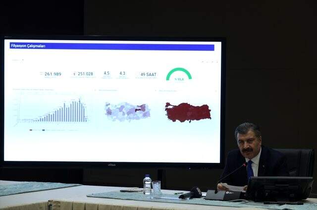 Sağlık Bakanı Fahrettin Koca'nın açıkladığı Filyasyon nedir? Filyasyon ne işe yarar?