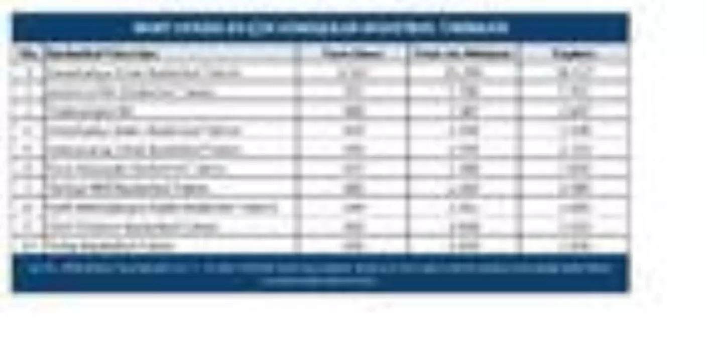 Mart ayının basketbol devleri belirlendi