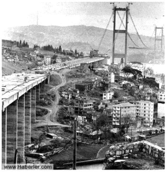Tarihte Bugün! Tarihte bugün ne oldu? 15 Nisan tarihte bugün! Olaylar, doğumlar ve ölümler!
