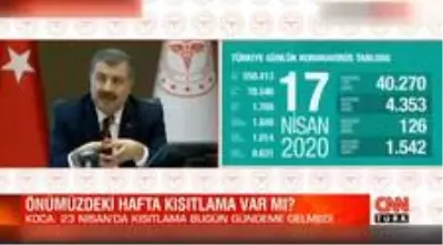 Son Dakika: Sağlık Bakanı'ndan Ercüment Ovalı'ya tepki: Sosyal medyadan insanların umuduyla oynanmaz