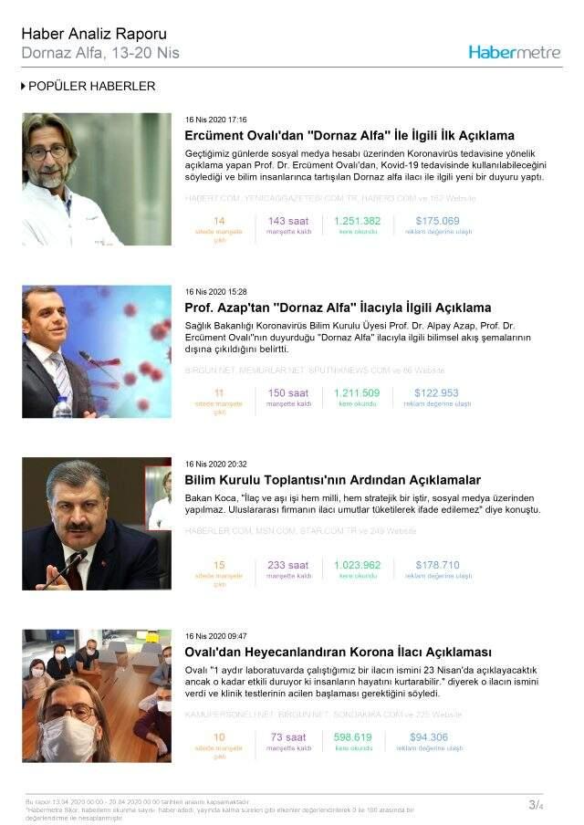 Habermetre, 13-20 Nisan haftası Türkiye'nin en çok konuşulan konularını açıkladı!