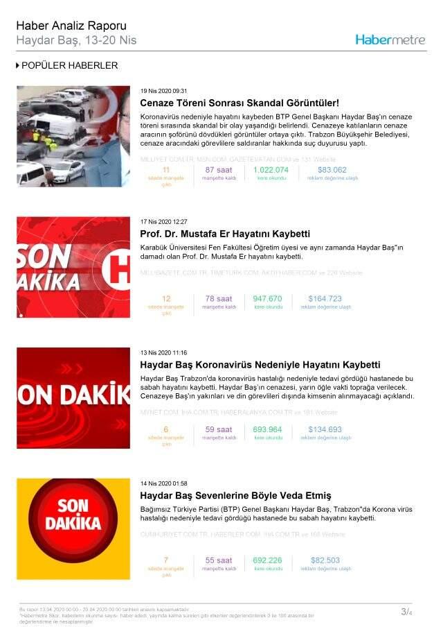 Habermetre, 13-20 Nisan haftası Türkiye'nin en çok konuşulan konularını açıkladı!