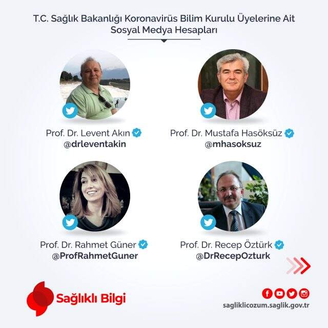 Sağlık Bakanlığı, Koronavirüs Bilim Kurulu üyelerinin Twitter hesaplarını paylaştı