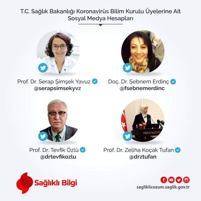 Sağlık Bakanlığı, Koronavirüs Bilim Kurulu üyelerinin Twitter hesaplarını paylaştı