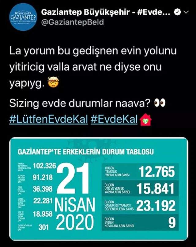 Gaziantep Büyükşehir Belediyesi, tepki çeken paylaşımı için özür diledi