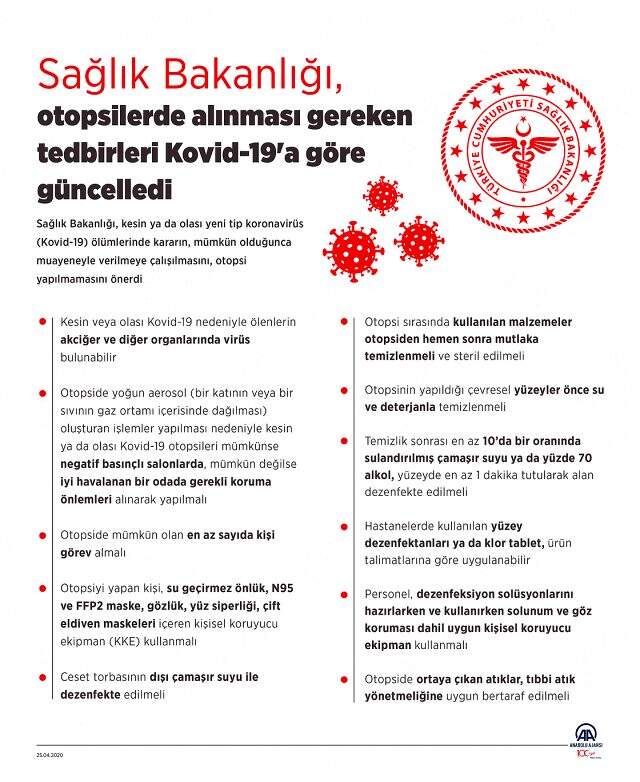 Sağlık Bakanlığı, koronavirüs ölümlerinde otopsi yapılmamasını önerdi
