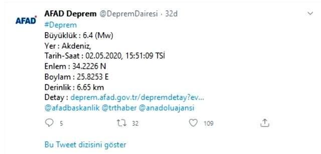 Akdeniz'de 6,4 ve 5.2 büyüklüğünde 2 deprem meydana geldi