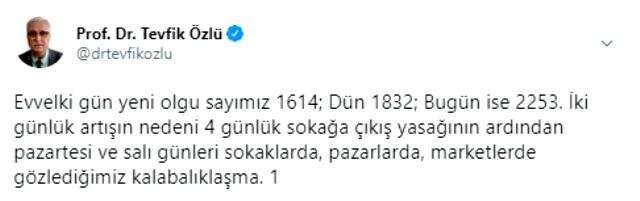 Bilim Kurulu Üyesi Prof. Dr. Tevfik Özlü, vaka sayısındaki iki günlük artışın nedenini anlattı Bilim Kurulu Üyesi Prof. Dr. Tevfik Özlü, vaka sayısındaki iki günlük artışın nedenini anlattı