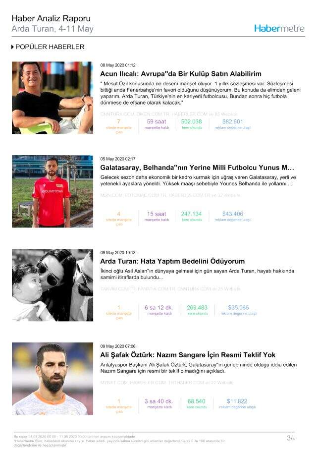 Habermetre 4 Mayıs - 11 Mayıs arası Türkiye'nin en çok konuşulan konularını ve isimlerini açıkladı! Haftalık konuşulan gündemki isimler!