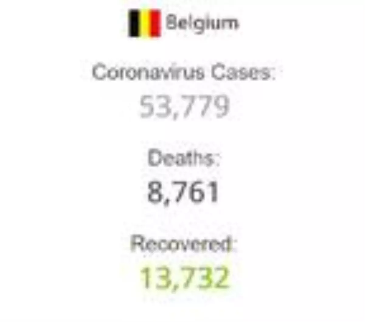 Belçika'da son 24 saatte koronavirüsten 65 ölüm