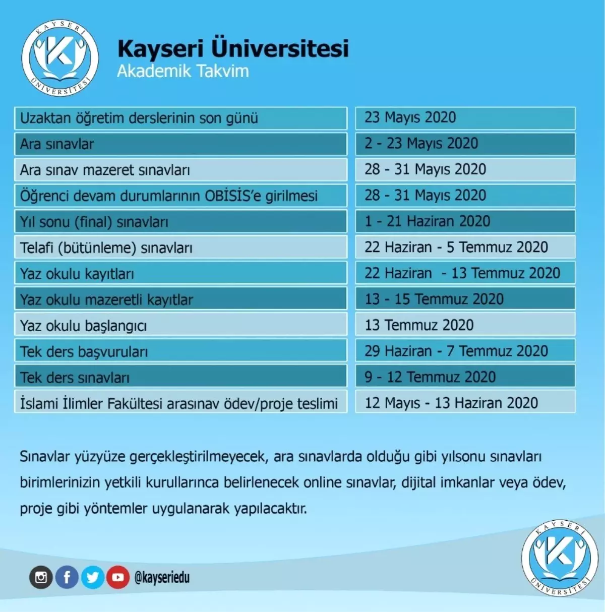 kayseri universitesi uzaktan ogretimde online sinav ve yaz okulu takvimini acikladi