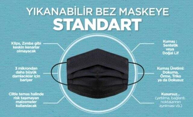 TSE tarafından yıkanabilir bez maskeye standart getirildi