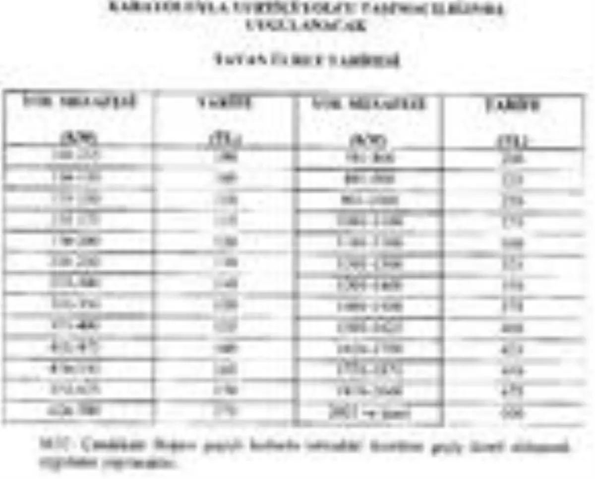 Karayolu yolcu tavan ücret tarifesi 100-500 lira