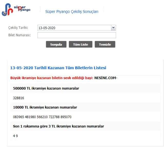 Süper Piyango sonuçları MPİ tarafından açıklandı! 13 Mayıs Çarşamba Süper Piyango çekilişi Süper Piyango sonuçları MPİ tarafından açıklandı! 13 Mayıs Çarşamba Süper Piyango çekilişi