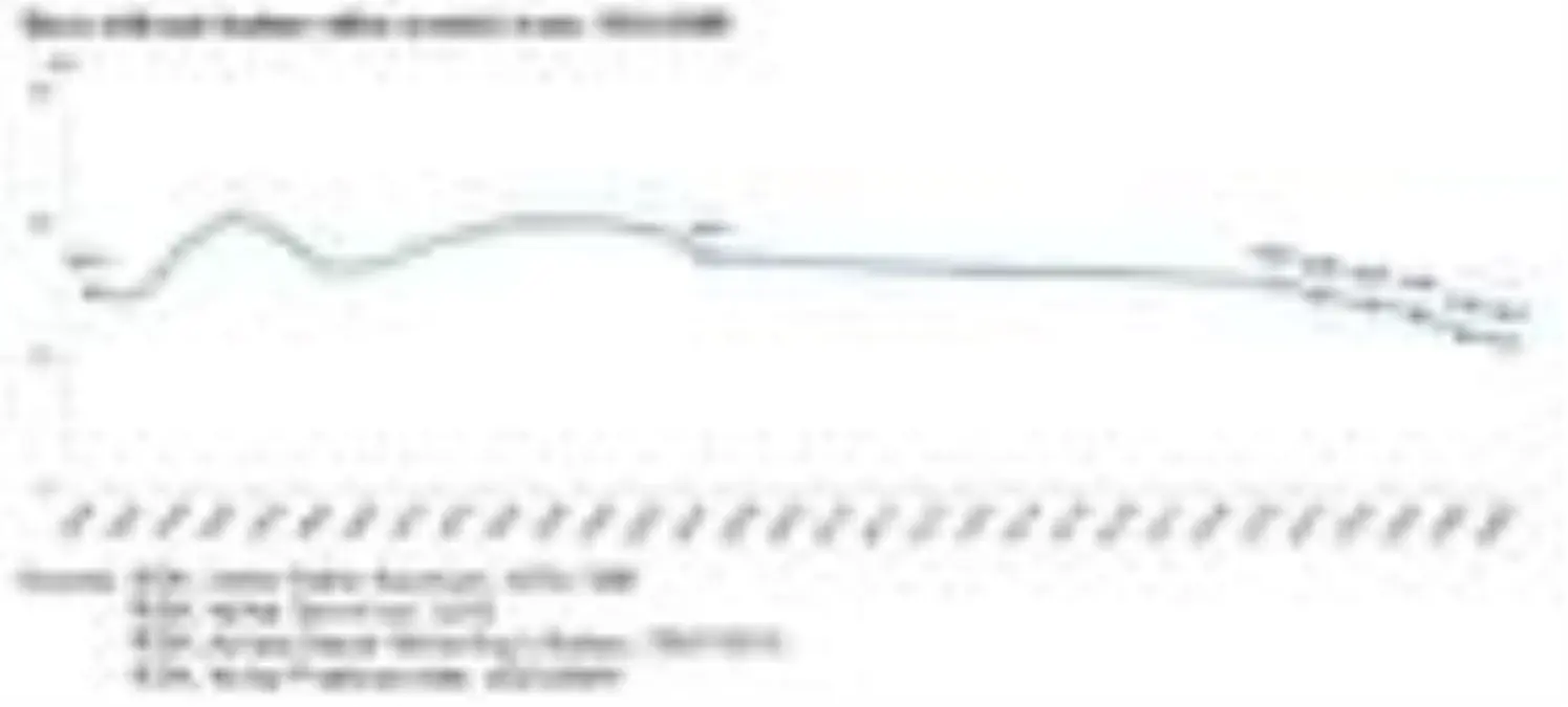Türkiye'de genç nüfusun oranı yüzde 15.6'ya düştü