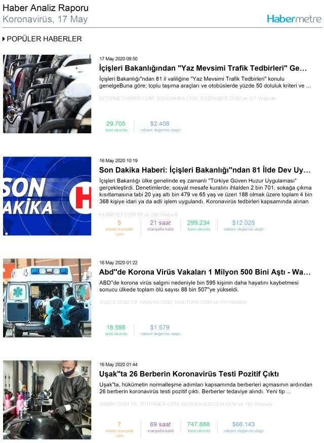 Habermetre, koronavirüs haberlerini analiz etti! İşte, 17 Mayıs 2020 Pazar yerli ve yabancı basındaki koronavirüs haberleri Habermetre, koronavirüs haberlerini analiz etti! İşte, 17 Mayıs 2020 Pazar yerli ve yabancı basındaki koronavirüs haberleri