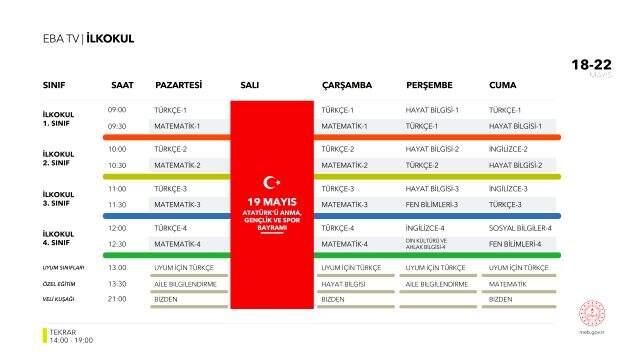 EBA TV ilkokul haftalık ders programı nedir? İlkokul ders programında bu hafta hangi dersler ve konular var? EBA TV 18 Mayıs haftalık ders programı! EBA TV ilkokul haftalık ders programı nedir? İlkokul ders programında bu hafta hangi dersler ve konular var? EBA TV 18 Mayıs haftalık ders programı!