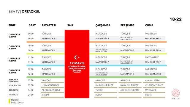 EBA TV ortaokul haftalık ders programı nedir? Ortaokul ders programında bu hafta hangi dersler ve konular var? EBA TV 18 Mayıs haftalık programı! EBA TV ortaokul haftalık ders programı nedir? Ortaokul ders programında bu hafta hangi dersler ve konular var? EBA TV 18 Mayıs haftalık programı!